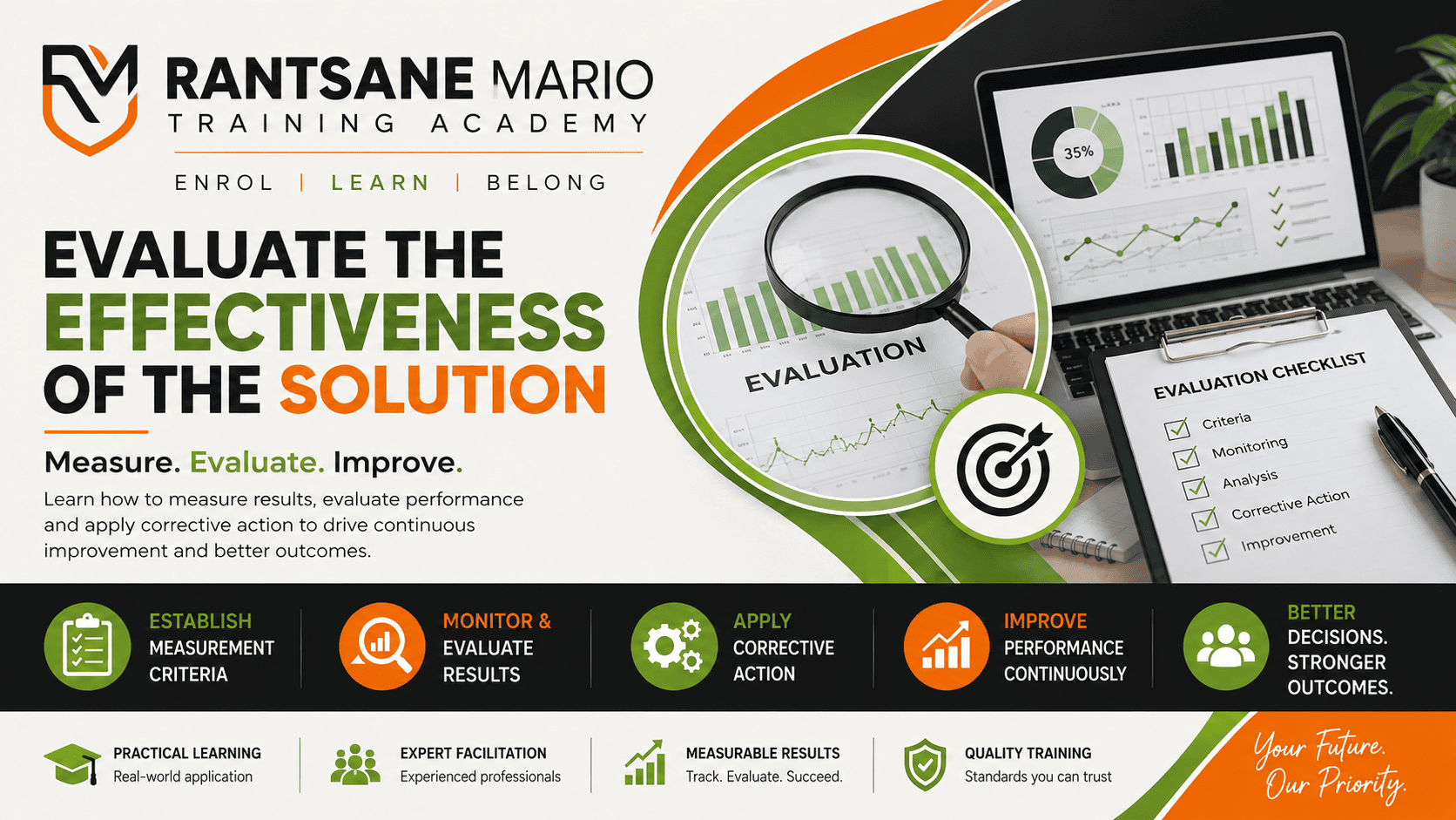 Solve Problems, Make Decisions and Implement Solutions: SAQA Unit Standard: 242817